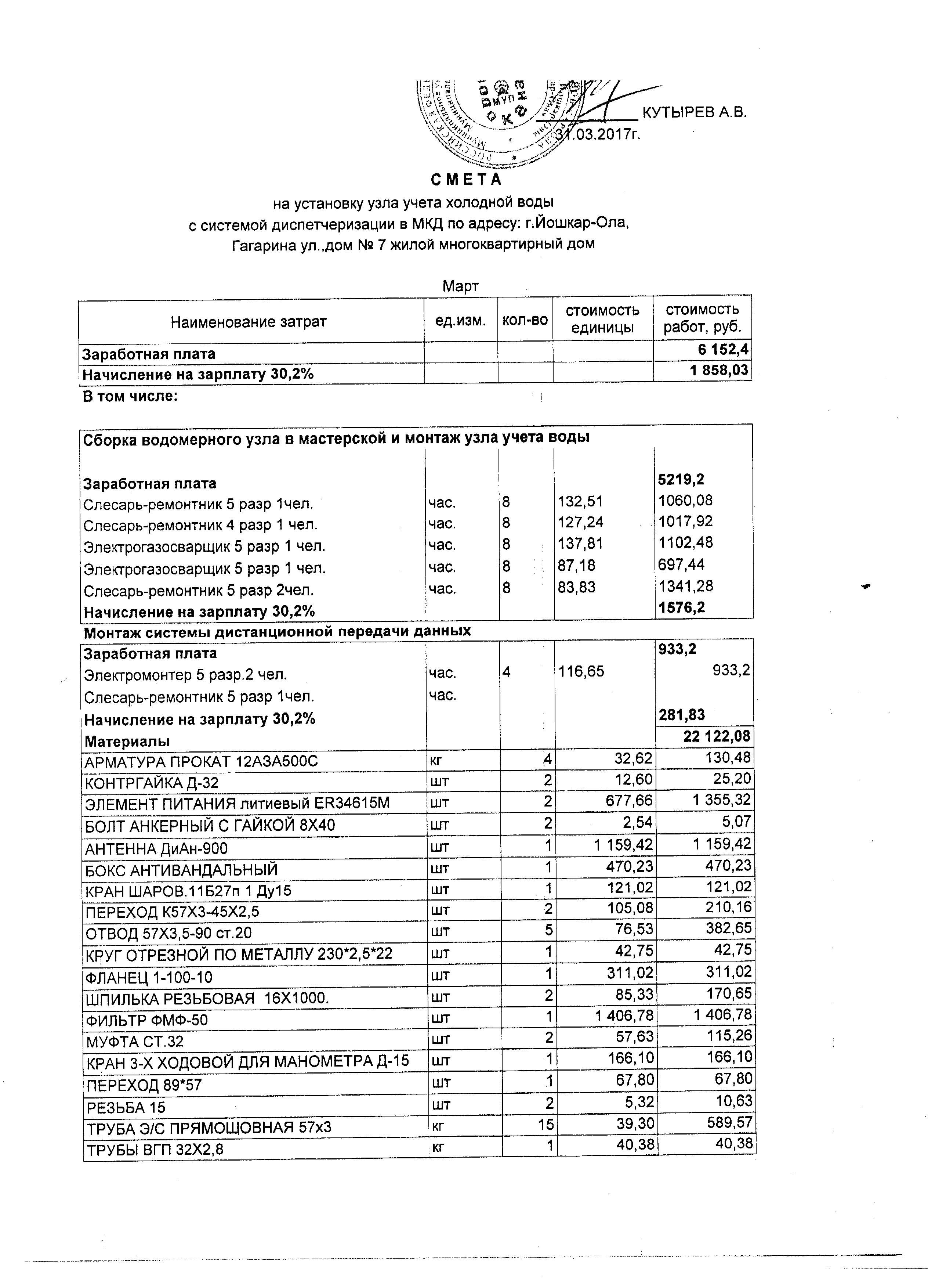 Сметы на установку приборов учета – МУП «Водоканал» г.Йошкар-Олы»  муниципального образования «Город Йошкар-Ола»